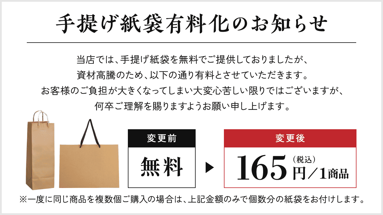 手提げ紙袋有料化のお知らせ